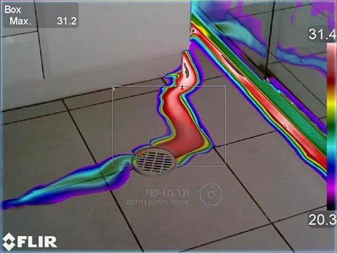 מה זה כל הצבעים האלה?